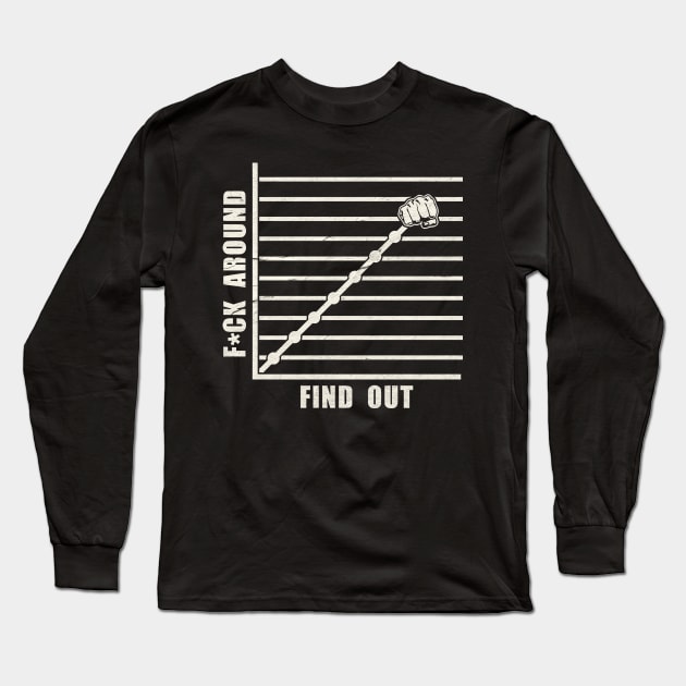 Funny Fuck Around And Find Out Diagram Meme Long Sleeve T-Shirt by Collage Collective Berlin